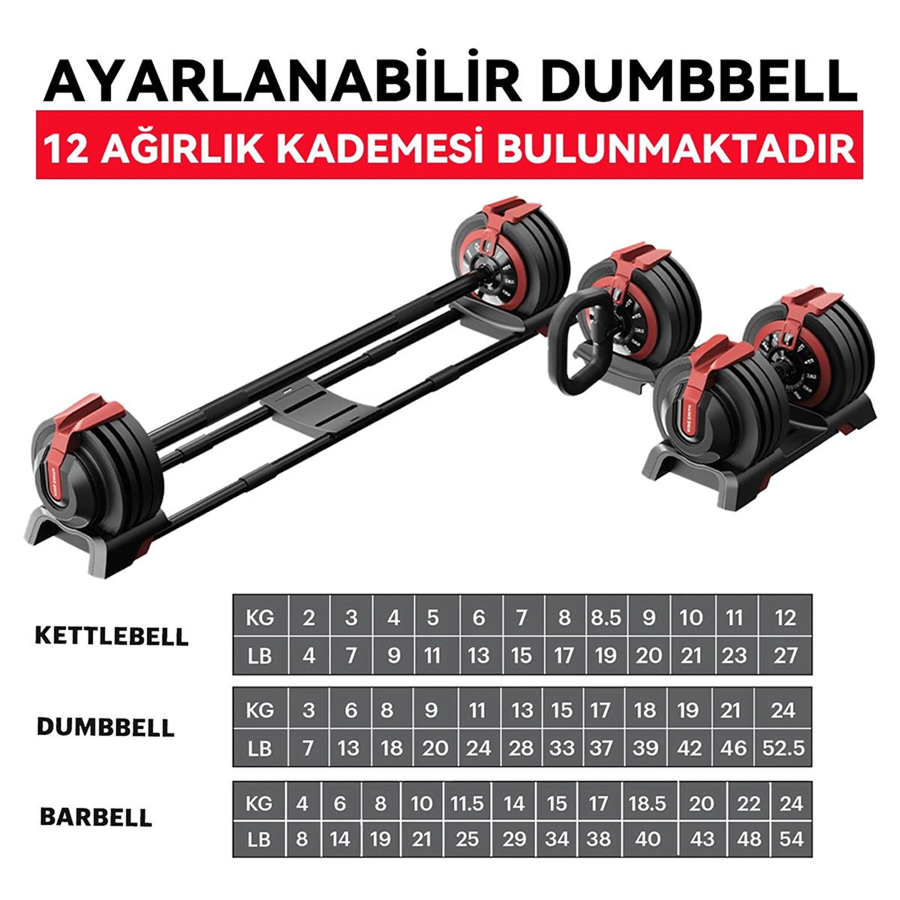 KingSmith Mekanik Ayarlı 24KG  Dambıl, Kettlebell, Halter Seti (3ü1  Arada)