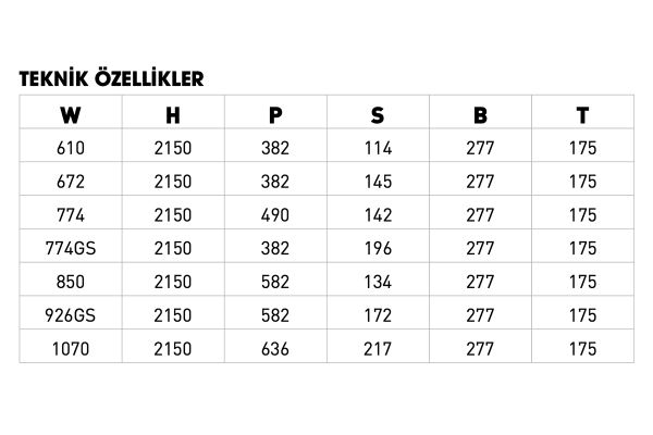Efes Kapı